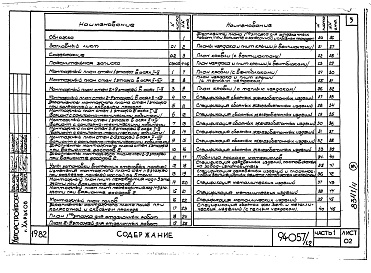 Состав фльбома. Типовой проект 94-057/1.2Альбом 4 Часть 1 Арохитектурно-строительные чертежи выше отм.0.000. Часть 2 Отопление и вентиляция Раздел 2-1 С радиаторами и конвекторами. Часть 3 Водопровод и канализация. Часть 4 Газопровод. Часть 5 Электрооборудование. Часть 6 Слаботочные устройства