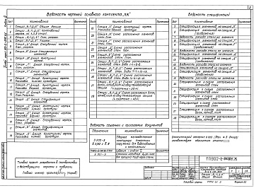 Состав фльбома. Типовой проект 902-2-395.86Альбом 3 Конструкции железобетонные     