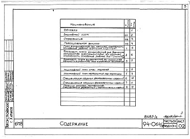 Состав фльбома. Типовой проект 94-064/1.2Альбом 5 Часть 01 Архитектурно-строительные чертежи ниже отм.0.000 Раздел 01-1 Здание с подпольем для обычных условий строительства