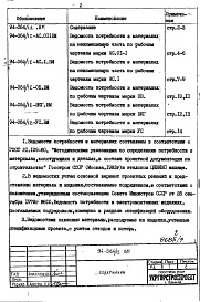 Состав фльбома. Типовой проект 94-064/1.2Альбом 10 Ведомости потребности в материалах