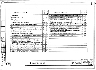 Состав фльбома. Типовой проект 94-065/1.2Альбом 7 Часть 1 Архитектурно-строительные чертежи выше отм.0.000. Часть 2 Отопление и вентиляция Раздел 2-1 С Радиаторами и конвекторами. Часть 3 Водопровод, канализация и газопровод. Часть 5 Электрооборудование. Часть 6 Слаботочные устройства