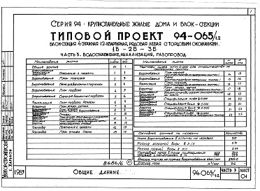 Состав фльбома. Типовой проект 94-065/1.2Альбом 7 Часть 1 Архитектурно-строительные чертежи выше отм.0.000. Часть 2 Отопление и вентиляция Раздел 2-1 С Радиаторами и конвекторами. Часть 3 Водопровод, канализация и газопровод. Часть 5 Электрооборудование. Часть 6 Слаботочные устройства