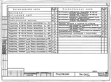 Состав фльбома. Типовой проект 94-087/1.2Альбом 2 Часть 0 Общая часть Раздел 0-2 Расчетные таблицы для системы отопления