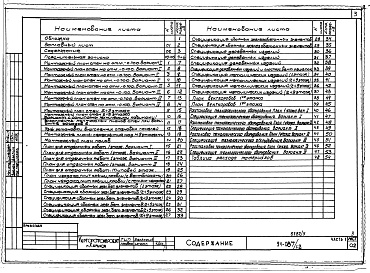 Состав фльбома. Типовой проект 94-087/1.2Альбом 5 Часть 1 Архитектурно-строительные чертежи віше отм.0.000. Часть 2 Отопление и вентиляция Раздел 2-1 С радиаторами и конвекторами. Часть 3  Водопровод, канализация и газопровод. Часть 5 Єлектрооборудование. Часть 6 Слаботочные устройства