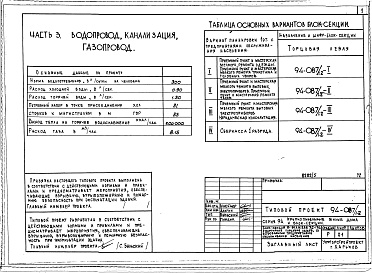 Состав фльбома. Типовой проект 94-087/1.2Альбом 5 Часть 1 Архитектурно-строительные чертежи віше отм.0.000. Часть 2 Отопление и вентиляция Раздел 2-1 С радиаторами и конвекторами. Часть 3  Водопровод, канализация и газопровод. Часть 5 Єлектрооборудование. Часть 6 Слаботочные устройства