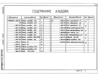 Состав фльбома. Типовой проект 902-2-388.85Альбом 4 Строительные изделия.      