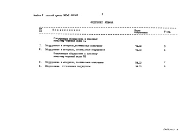 Состав фльбома. Типовой проект 902-2-388.85Альбом 5 Спецификации оборудования.     