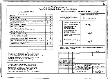 Состав фльбома. Типовой проект 94-088/1.2Альбом 1 Часть 0 Общая часть Раздел 0-1 Общая характеристика проекта