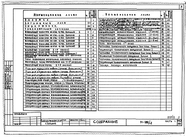 Состав фльбома. Типовой проект 94-088/1.2Альбом 5 Часть 1 Архитектурно-строительные и технологические чертежи выше отм.0.000.  Часть 2 Отопление и вентиляция Раздел 2-1 с радиаторами и конвекторами. Часть 3 Водопровод, канализация и газопровод.  Часть 5 Электрооборудование. Ч