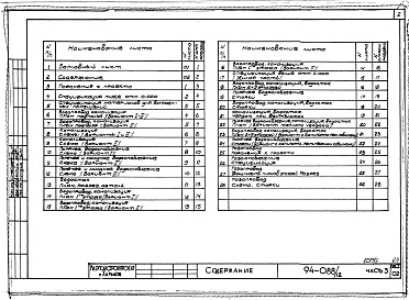 Состав фльбома. Типовой проект 94-088/1.2Альбом 5 Часть 1 Архитектурно-строительные и технологические чертежи выше отм.0.000.  Часть 2 Отопление и вентиляция Раздел 2-1 с радиаторами и конвекторами. Часть 3 Водопровод, канализация и газопровод.  Часть 5 Электрооборудование. Ч