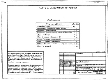 Состав фльбома. Типовой проект 94-088/1.2Альбом 5 Часть 1 Архитектурно-строительные и технологические чертежи выше отм.0.000.  Часть 2 Отопление и вентиляция Раздел 2-1 с радиаторами и конвекторами. Часть 3 Водопровод, канализация и газопровод.  Часть 5 Электрооборудование. Ч