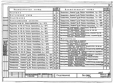 Состав фльбома. Типовой проект 94-089/1.2Альбом 2 Часть 0 Общая часть Раздел 0-2 Расчетные таблицы для системы отопления