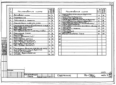 Состав фльбома. Типовой проект 94-089/1.2Альбом 5 Архитектурно-строительные и технологические чертежи выше отм.0.000. Часть 2 Отопление и вентиляция Раздел 2-1 С радиаторами и конвекторами. Часть 3 Водопровод, канализация и газопровод. Часть 5 Электрооборудование. Часть 6 Слаботочные устройства