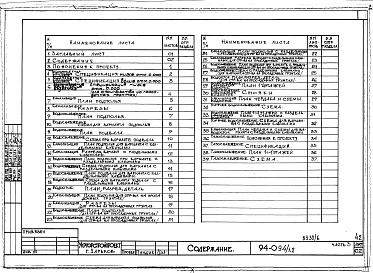 Состав фльбома. Типовой проект 94-094/1.2Альбом 6 Часть 1 Архитектурно-строительные чертежи выше отм.0.000.  Часть 2 Отопление и вентиляция Раздел 2-1 С радиаторами. Часть 3 Водопровод, канализация, газопровод. Часть 5 Электрооборудование. Часть 6 Слаботочные устройства