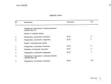 Состав фльбома. Типовой проект 902-2-373.83Альбом 5 Спецификации оборудования     