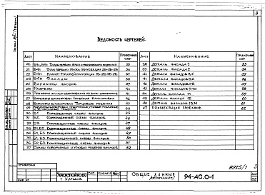 Состав фльбома. Типовой проект 94-0115.84Альбом 1 Общие архитектурно-строительные решения