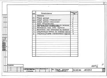 Состав фльбома. Типовой проект 94-0115.84Альбом 2 Архитектурно-строительные решения ниже отм.0.000. Фундаменты ленточные