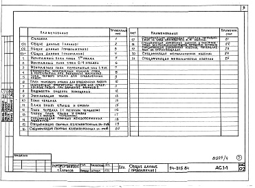 Состав фльбома. Типовой проект 94-0115.84Альбом 4 Архитектурно-строительные решения выше отм.0.000. Отопление и вентиляция ниже и выше отм.0.000. Внутренние водопровод, канализация и газопровод ниже и выше отм.0.000. Электрооборудование ниже и выше отм.0.000. Устройство связи и сигнализации ниже