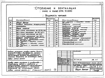 Состав фльбома. Типовой проект 94-0115.84Альбом 4 Архитектурно-строительные решения выше отм.0.000. Отопление и вентиляция ниже и выше отм.0.000. Внутренние водопровод, канализация и газопровод ниже и выше отм.0.000. Электрооборудование ниже и выше отм.0.000. Устройство связи и сигнализации ниже