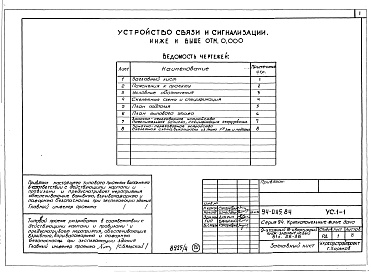 Состав фльбома. Типовой проект 94-0115.84Альбом 4 Архитектурно-строительные решения выше отм.0.000. Отопление и вентиляция ниже и выше отм.0.000. Внутренние водопровод, канализация и газопровод ниже и выше отм.0.000. Электрооборудование ниже и выше отм.0.000. Устройство связи и сигнализации ниже