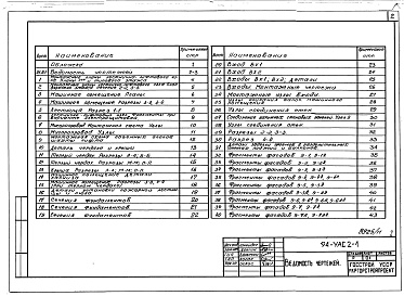 Состав фльбома. Типовой проект 94-0115.84Альбом 6 Узлы архитектурно-строительных решений