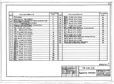 Состав фльбома. Типовой проект 94-0115.84Альбом 7 Элементы блокировки