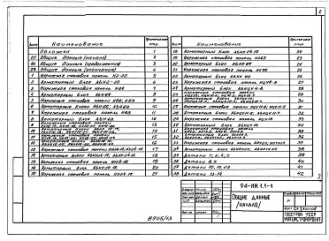 Состав фльбома. Типовой проект 94-0115.84Альбом 8 Панели наружных стен (однослойные)