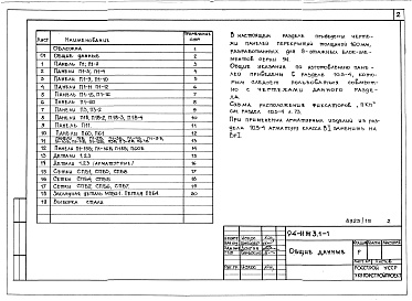 Состав фльбома. Типовой проект 94-0115.84Альбом 10 Панели перекрытий