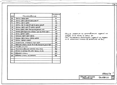 Состав фльбома. Типовой проект 94-0115.84Альбом 11 Изделия разные, бетонные и железобетонные