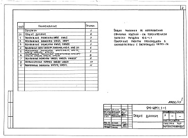 Состав фльбома. Типовой проект 94-0115.84Альбом 12 Изделия металлические