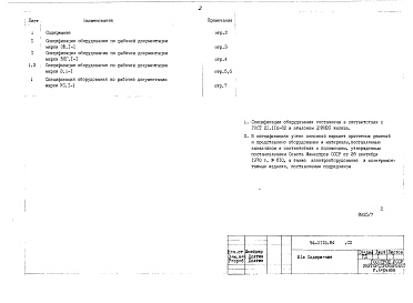 Состав фльбома. Типовой проект 94-0115.84Альбом 15 Спецификация оборудования