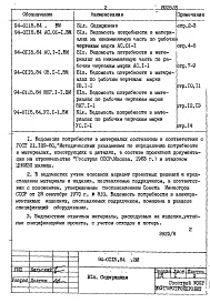 Состав фльбома. Типовой проект 94-0115.84Альбом 16 Ведомости потребности в материалах