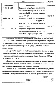 Состав фльбома. Типовой проект 94-0115.84Альбом 17 Ведомости потребности в материалах на элементы блокировки