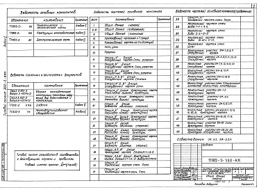 Состав фльбома. Типовой проект 902-2-350Альбом 2 Конструкции железобетонные              