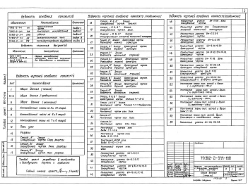 Состав фльбома. Типовой проект 902-2-344Альбом 2 Конструкции железобетонные     