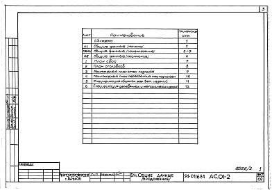 Состав фльбома. Типовой проект 94-0116.84Альбом 2 Архитектурно-строительные решения ниже отм. 0.000. Безростверковые свайные фундаменты