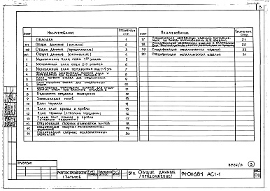 Состав фльбома. Типовой проект 94-0116.84Альбом 3 Архитектурно-строительные решения выше отм. 0.000.  Отопление и вентиляция ниже и выше отм. 0.000.  Внутренние водопровод и канализация, газопровод ниже и выше отм..0000. Электрооборудование ниже и выше отм. 0.000. Устройства 