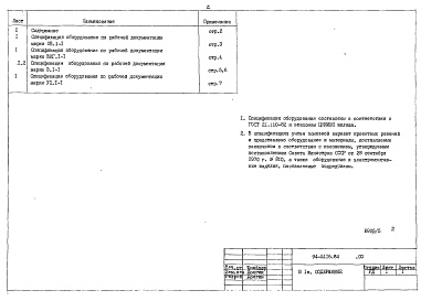 Состав фльбома. Типовой проект 94-0116.84Альбом 4 Спецификация оборудования