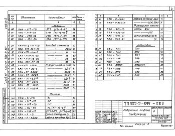 Состав фльбома. Типовой проект 902-2-344Альбом 3 Изделия     