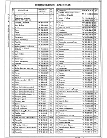 Состав фльбома. Типовой проект 902-2-344Альбом 5 Нестандартизированное оборудование     