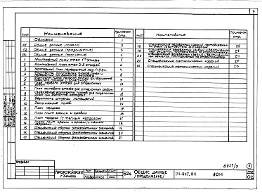 Состав фльбома. Типовой проект 94-0117.84Альбом 3 Ахитектурно-строительные решения выше отм.0.000. Отопление и вентиляция ниже и выше отм.0.000. Внутренние водопровод, канализация и газопровод ниже и выше отм.0.000. Электрооборудование ниже и выше отм.0.000. Устройства связи и сигнализации ниже 