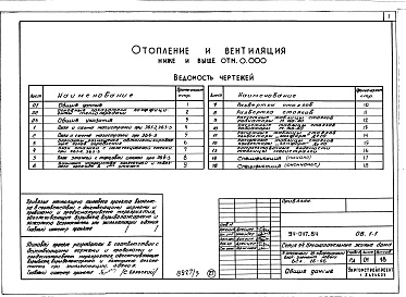 Состав фльбома. Типовой проект 94-0117.84Альбом 3 Ахитектурно-строительные решения выше отм.0.000. Отопление и вентиляция ниже и выше отм.0.000. Внутренние водопровод, канализация и газопровод ниже и выше отм.0.000. Электрооборудование ниже и выше отм.0.000. Устройства связи и сигнализации ниже 