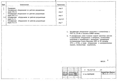 Состав фльбома. Типовой проект 94-0117.84Альбом 5 Спецификации оборудования