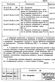 Состав фльбома. Типовой проект 94-0117.84Альбом 6 Ведомости потребности в материалах