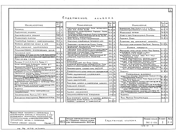 Состав фльбома. Типовой проект 902-2-223Альбом 1 Пояснительная записка. Здания и сооружения    