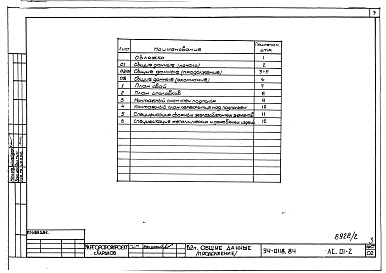 Состав фльбома. Типовой проект 94-0118.84Альбом 2 Архитектурно-строительные решения ниже отм. 0.000. Безростверковые свайные фундаменты