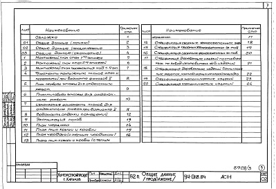 Состав фльбома. Типовой проект 94-0118.84Альбом 3 Архитектурно-строительные решения выше отм.0.000. Отопление и вентиляция ниже и выше отм.0.000. Внутренние водопровод, канализация и газопровод ниже и выше отм.0.000. Электрооборудование ниже и выше отм. 0.000.  Устройства связи и сигна