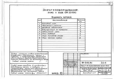 Состав фльбома. Типовой проект 94-0118.84Альбом 3 Архитектурно-строительные решения выше отм.0.000. Отопление и вентиляция ниже и выше отм.0.000. Внутренние водопровод, канализация и газопровод ниже и выше отм.0.000. Электрооборудование ниже и выше отм. 0.000.  Устройства связи и сигна