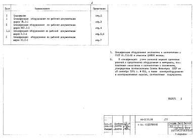 Состав фльбома. Типовой проект 94-0118.84Альбом 4 Спецификация оборудования