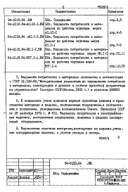 Состав фльбома. Типовой проект 94-0118.84Альбом 5 Ведомости потребности в материалах  